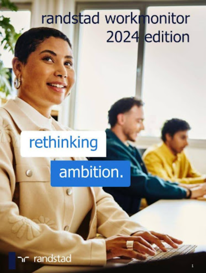 an image of people working and smiling with text saying randstad workmonitor 2024 edition